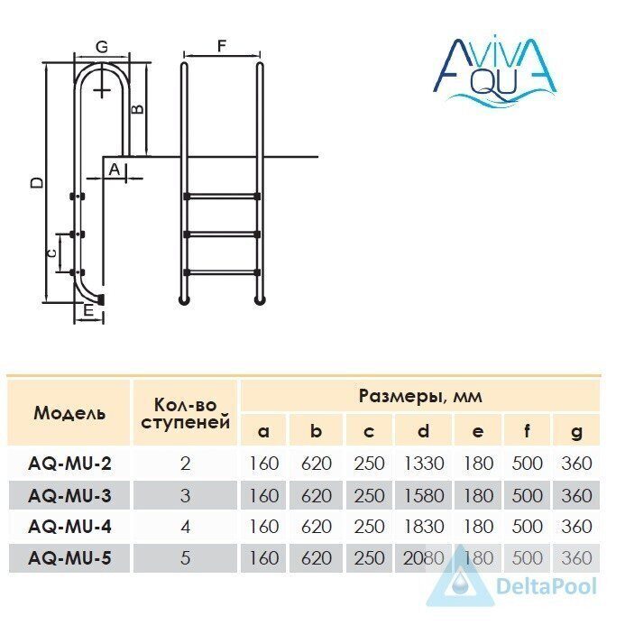 av_muro_plan