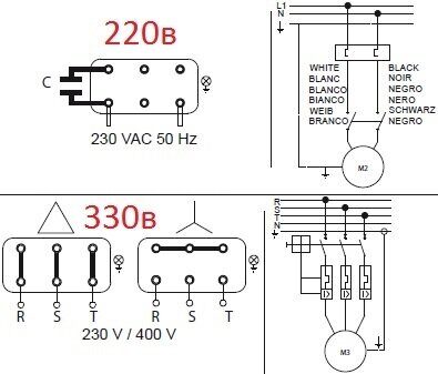 iml-new-bcc 300