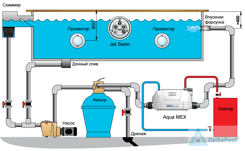 Подключение теплообменника бассейна схема