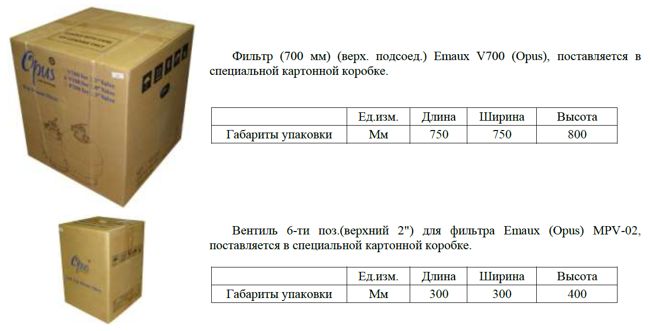 Вес коробки на 6. Габариты упаковки. Emaux v900 (Opus). Параметры коробок. Габариты коробки.
