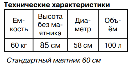 Характеристика кормушки 60 кг