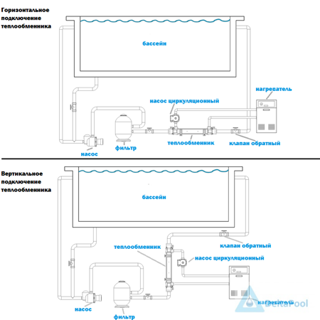 heat-exchanger-horizontal_s-2_4
