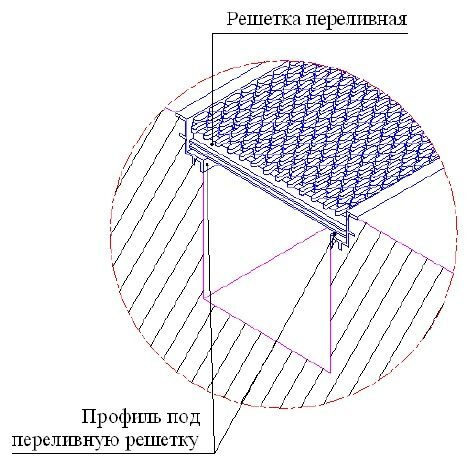 reshetkaperelivnayan30mm200mmemauxde2620opus1