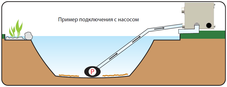 barabannyj_filtr_drum_filter_xl_aquaforte_dlya_pruda.png