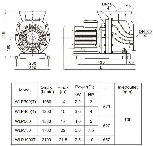 nasosy_mayer_wlp_300_400_500.jpg