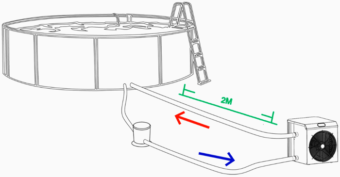 fairland_shp_teplovoj_nasos_ustanovka.png