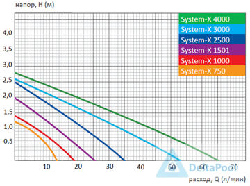 graphics_system-x