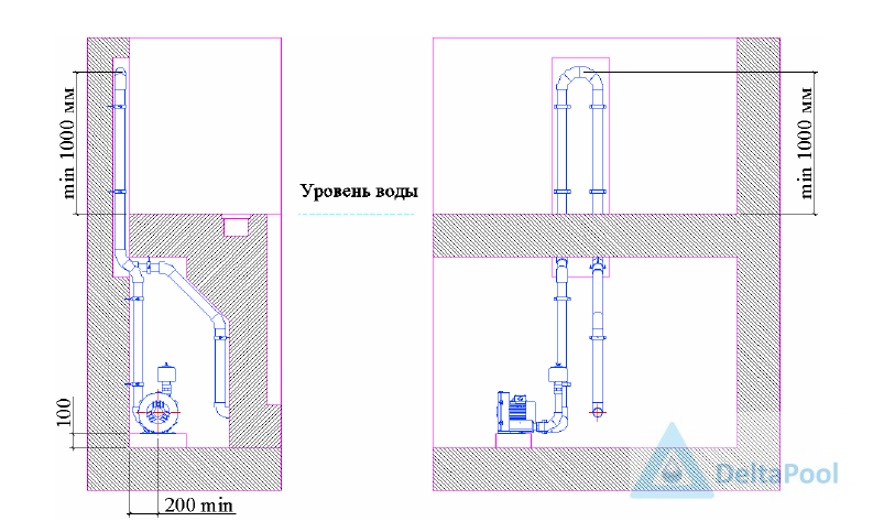 логшлошлог