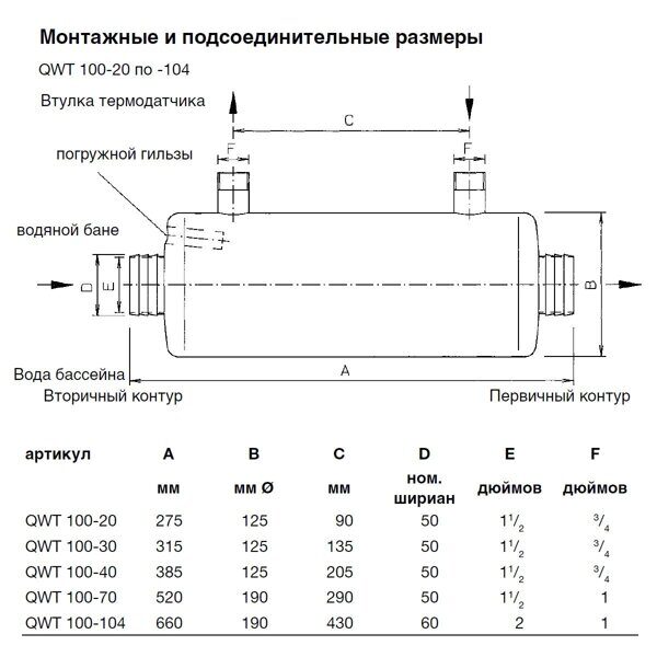 heat_exchanger_qwt-100.jpg