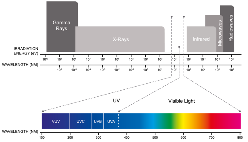 emaux_nano_tech_uv-c_timer_nt-uv40-t_ustanovka.png