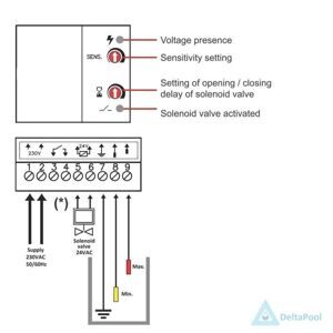 toscano_th_fill_10002676_wire