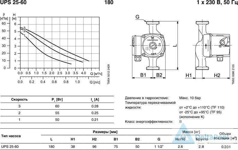 Электрическая схема насоса grundfos ups 25 60