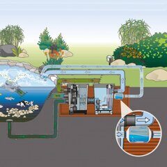 phosless-power-flow-3000_oase.jpg