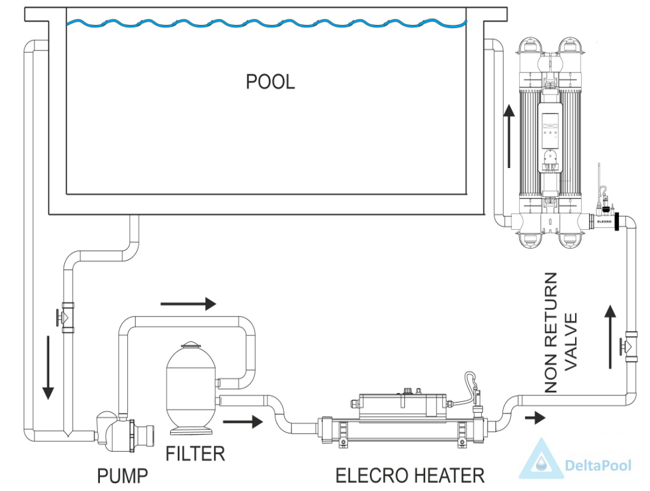 uvc_elecro_7.png