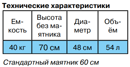 Характеристика кормушки 40 кг