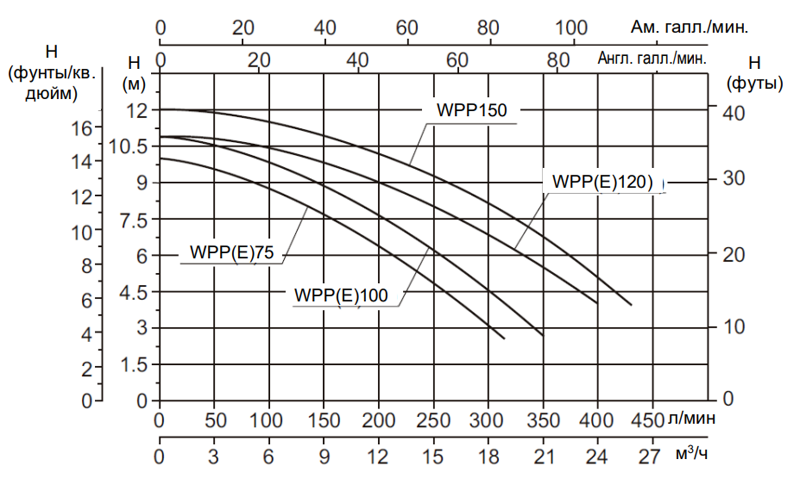 mayer_schwimmbad_lx_wpp_75_100.png