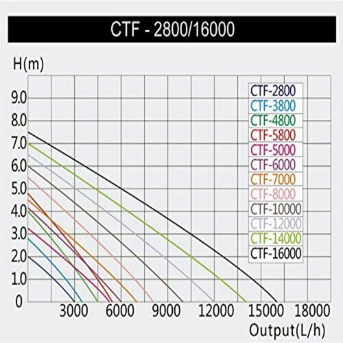 ctf_2800-16000_3.jpg
