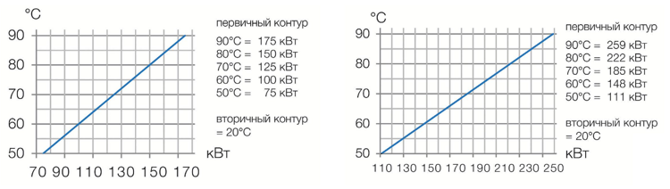 d-hwt-182_maxdapra_259_kvt.png