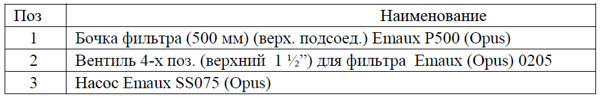 komplektatsiya_fsp_2.png
