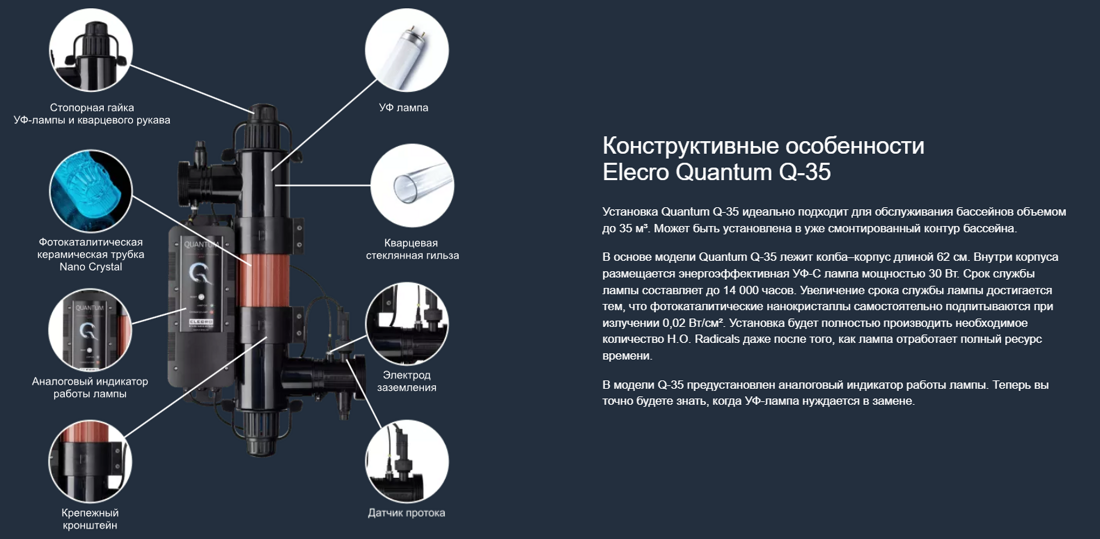 uf_ustanovka_elecro_quantum_q-35_bassejna_osobennosti.png
